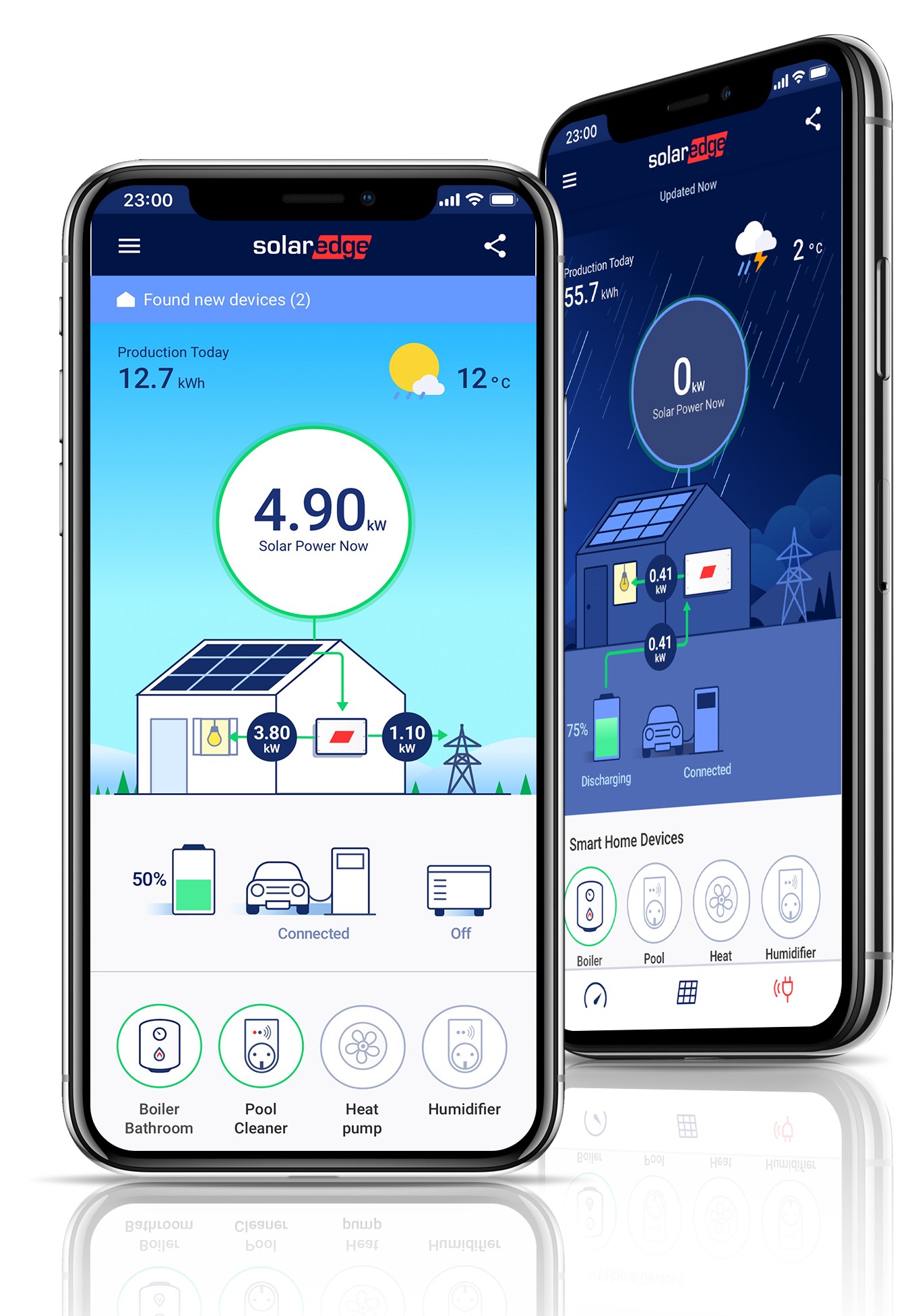 monitoraggio smartphone solaredge