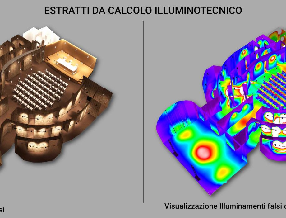 Illuminazione Teatro Sondrio - calcolo illuminotecnico