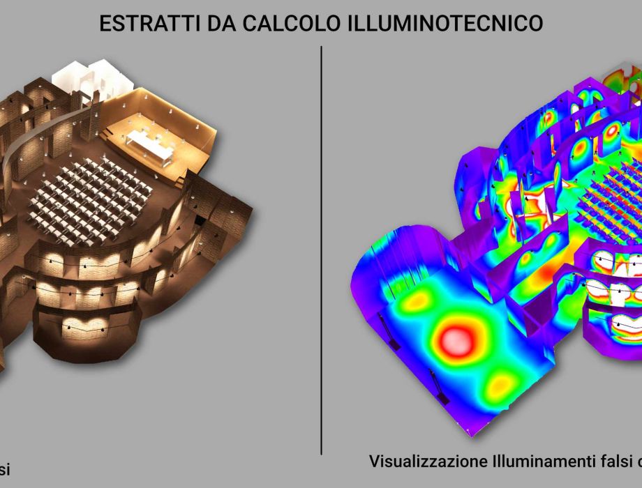 Illuminazione Teatro Sondrio - calcolo illuminotecnico 